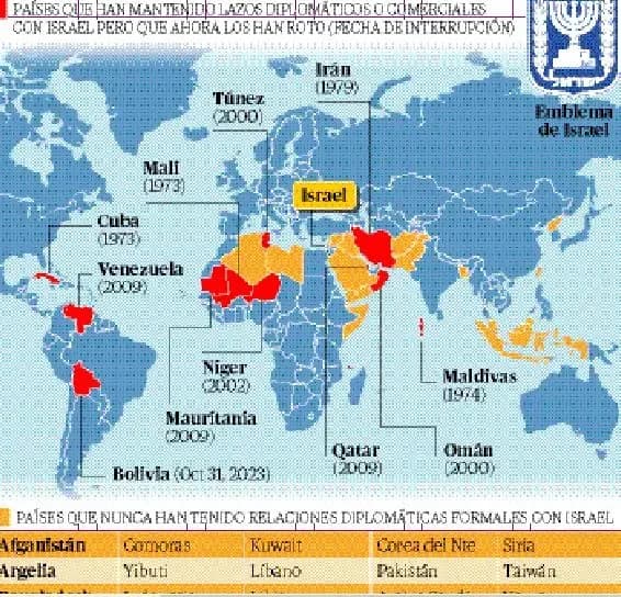 Ataques de Israel en Gaza han dejado 9 mil muertos