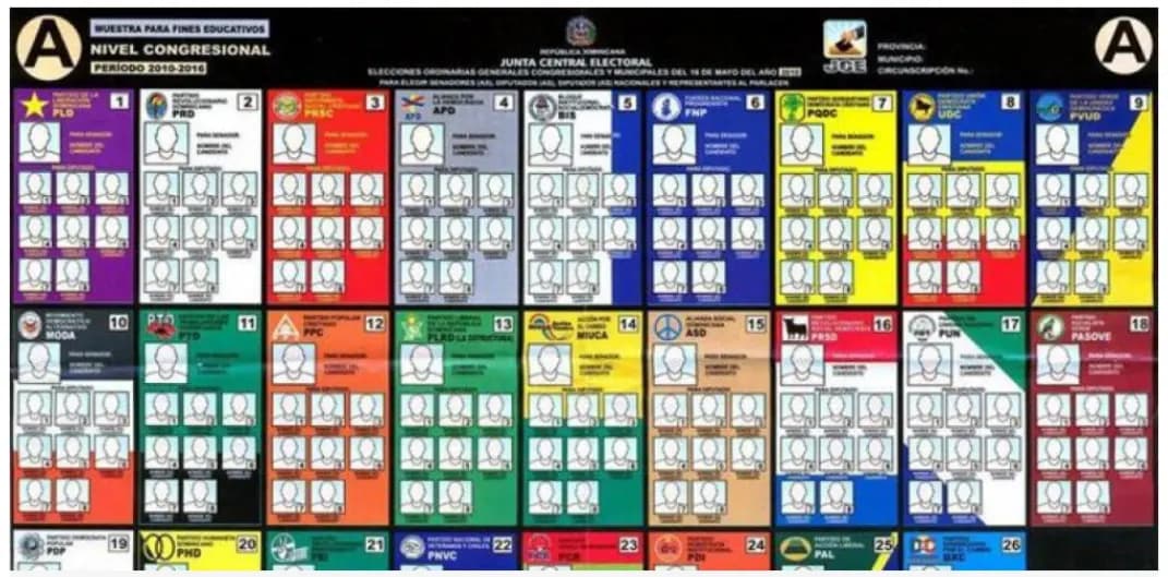 JCE: Impresión de boletas para mayo comenzará el martes a nivel presidencial y de voto en exterior